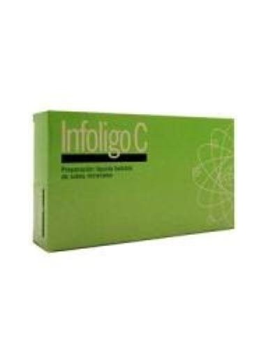 Infoligo C (Cu-Mg-Mn-Zn) 20 Amp. de Artesania