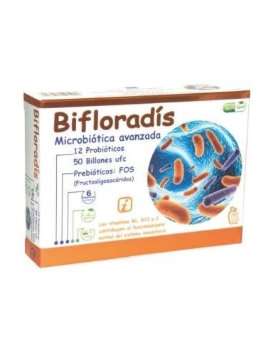 Bifloradis 15Cap. de Dis